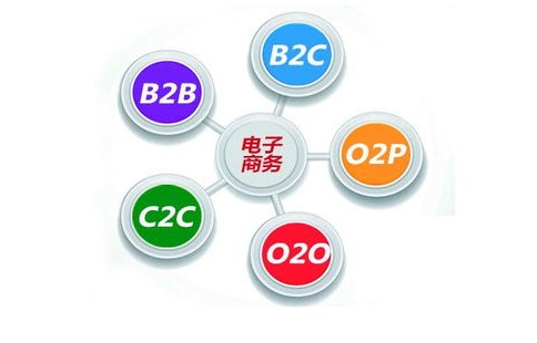 电子商务专业用的优盘