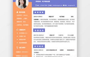 电子商务专业的博主