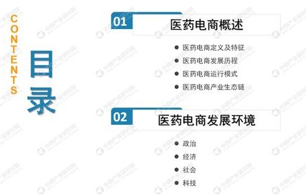 医药方向电子商务专业