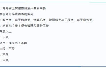 国考招录专业电子商务