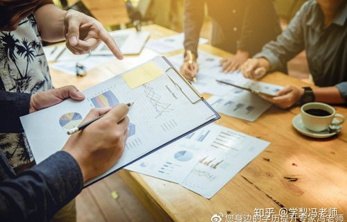 电子商务专业 研究生