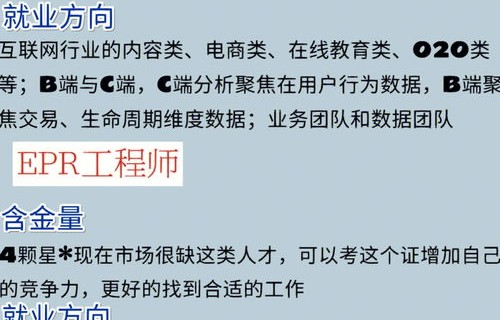 电子商务考什么专业证