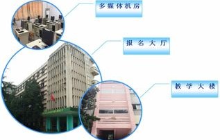 电子商务专业该不该报