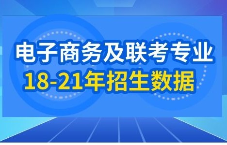 电子商务专业能报吗