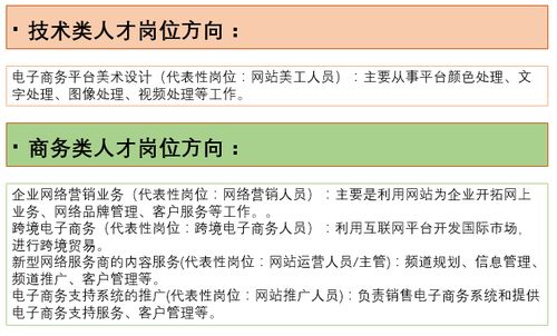 电子商务专业可以转业吗