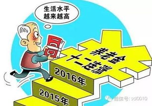 财政部部长，积极响应老龄化挑战，适当提高退休职工养老金标准