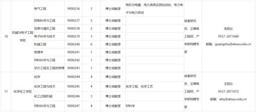 老干部局招聘启事，50岁年龄要求下的工资待遇与职责