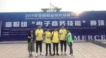 职业学院专业电子商务