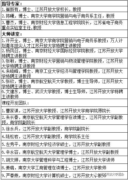 江苏电子商务专业考公