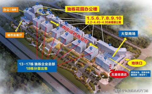 杭州电子商务专业二本