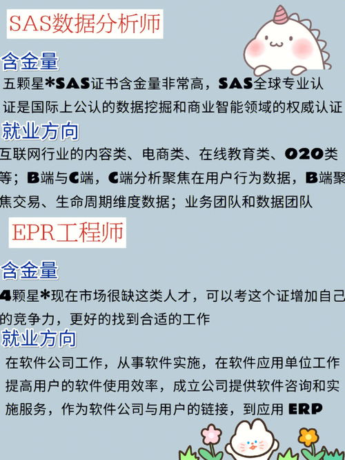 申请电子商务专业理由