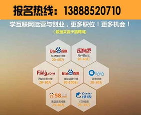 电子商务专业 市场营销