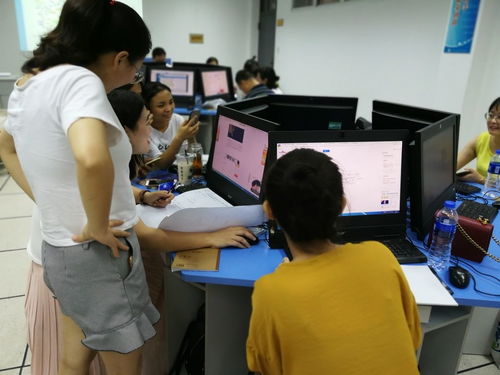 所学的专业是电子商务