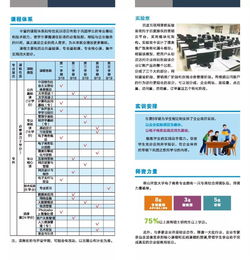 电子商务具备哪些专业能力