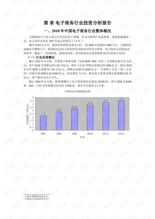 电子商务专业的其他目标