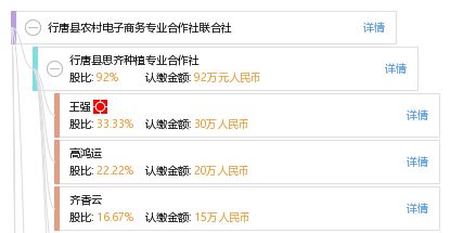 电子商务这个专业的短处