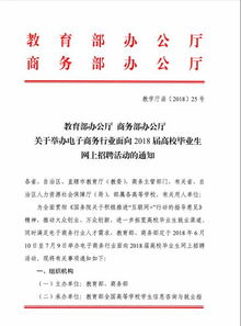 电子商务专业毕业周记